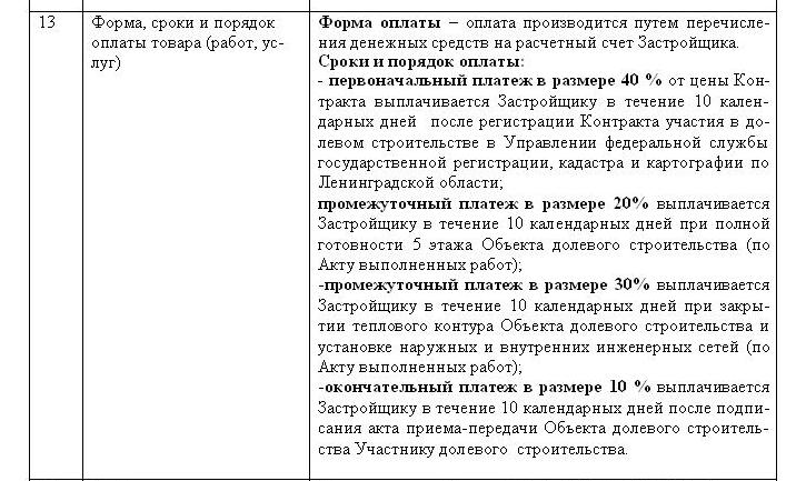 информационная карта заказа